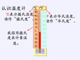 蘇教版數(shù)學五年級上冊  一 負數(shù)的初步認識（課件）