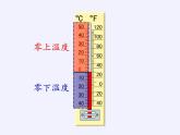 蘇教版數(shù)學五年級上冊  一 負數(shù)的初步認識（課件）