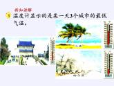 蘇教版數(shù)學五年級上冊  一 負數(shù)的初步認識（課件）