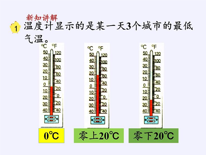 苏教版数学五年级上册  一 负数的初步认识（课件）06