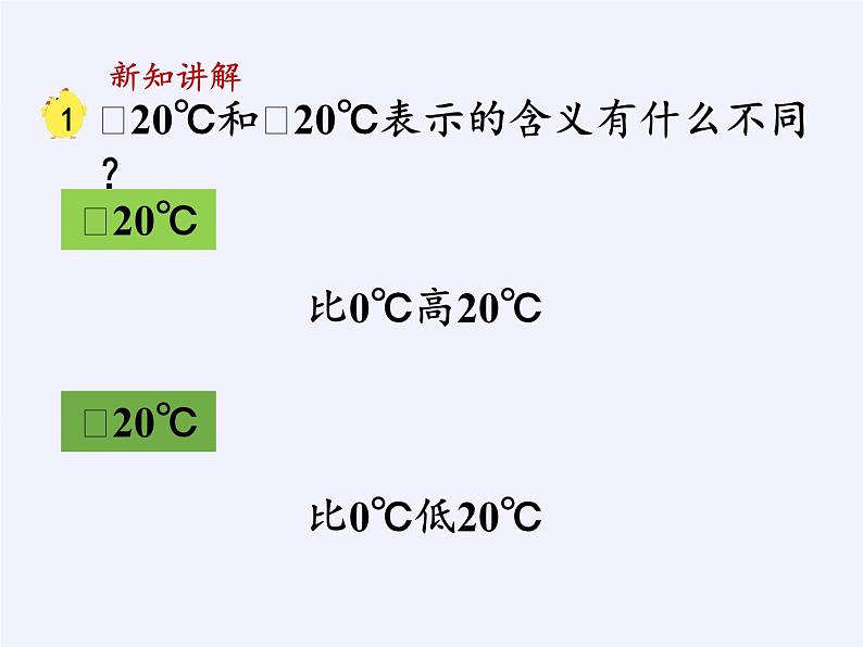 苏教版数学五年级上册  一 负数的初步认识（课件）08