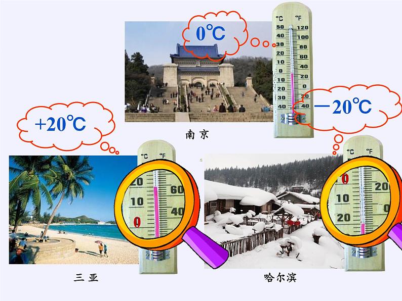 苏教版数学五年级上册  一 负数的初步认识（课件）(3)第5页