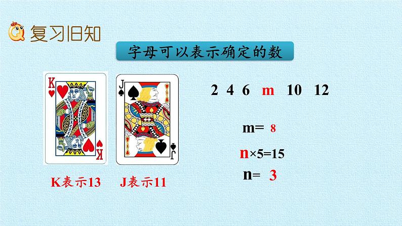 苏教版数学五年级上册 八 用字母表示数 复习 课件03