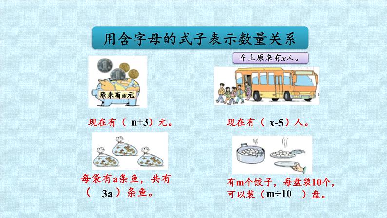 苏教版数学五年级上册 八 用字母表示数 复习 课件05