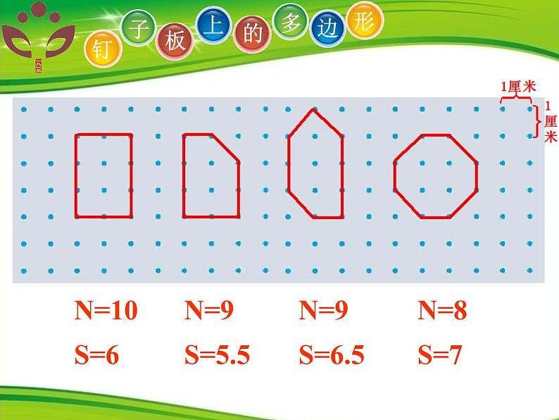 苏教版数学五年级上册  ● 钉子板上的多边形(5) 课件第8页