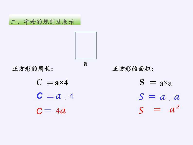 苏教版数学五年级上册  八 用字母表示数（课件）(3)第7页