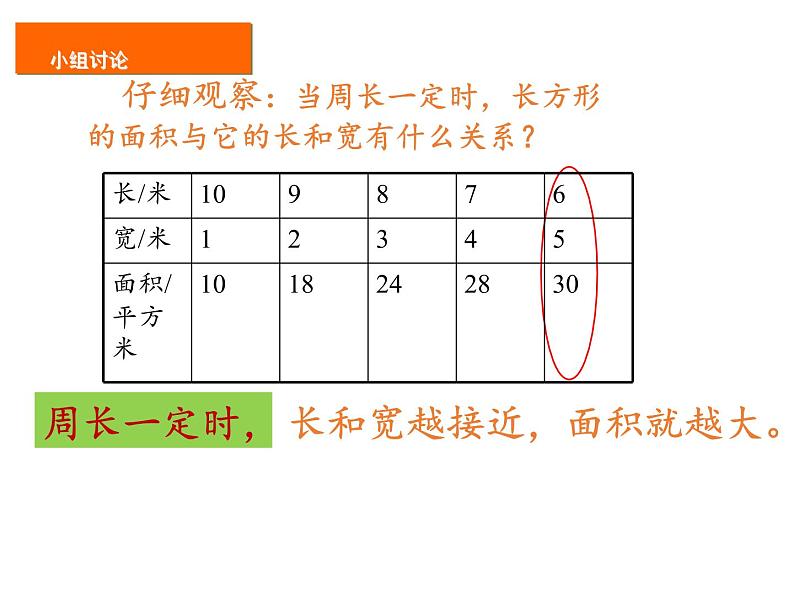 苏教版数学五年级上册  七 解决问题的策略（课件）(6)第5页