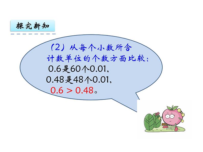 苏教版数学五年级上册 三 小数的意义和性质-小数的大小比较 课件06