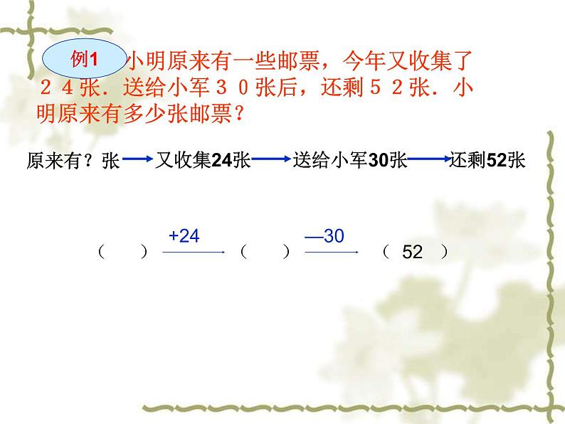 苏教版数学五年级上册 七 解决问题的策略_1 课件第8页