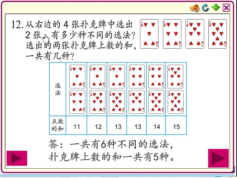 苏教版数学五年级上册 七 用列举的策略解决问题练习 课件第7页