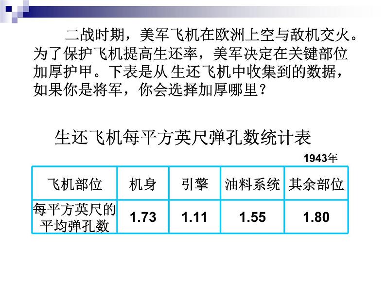 苏教版数学五年级上册 六 统计表和条形统计图（二）复式统计表(2) 课件第2页