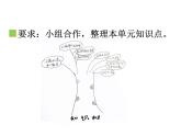 苏教版数学五年级上册 三 《小数的意义和性质》整理与练习 课件