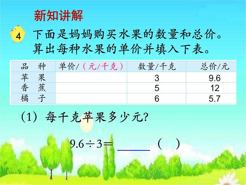 苏教版数学五年级上册 五 小数乘法和除法-除数是整数的小数除法 课件第4页