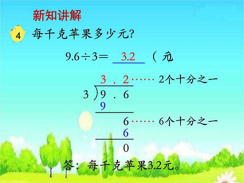 苏教版数学五年级上册 五 小数乘法和除法-除数是整数的小数除法 课件第7页