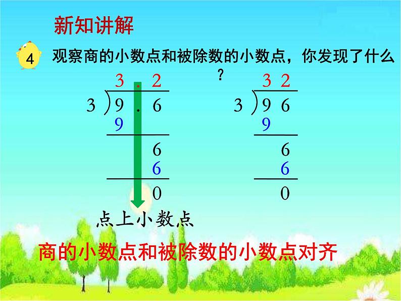 苏教版数学五年级上册 五 小数乘法和除法-除数是整数的小数除法 课件第8页