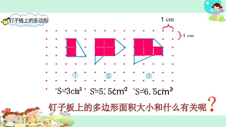 苏教版数学五年级上册 探索规律钉子板上的多边形(1) 课件第2页