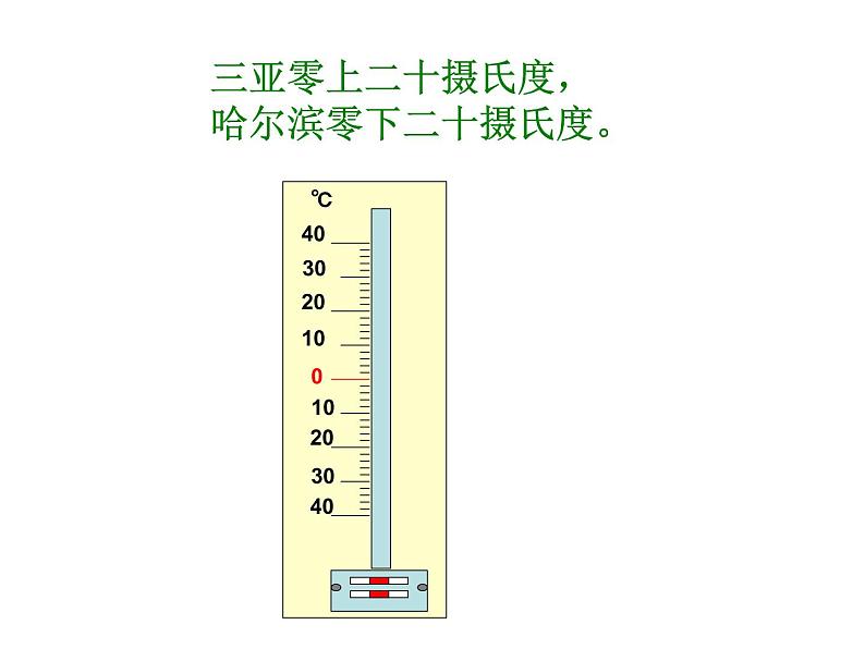 苏教版数学五年级上册 一 负数的初步认识（课件）04