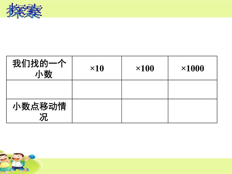 苏教版数学五年级上册 五 小数乘法和除法-一个数乘10、100、1000……的计算规律 课件第4页