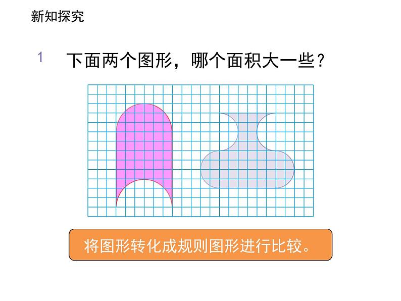 苏教版数学五年级上册 七 《用“转化”的策略解决问题》 课件第3页