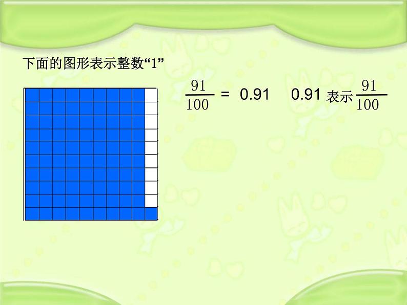 苏教版数学五年级上册 三 小数的意义(1) 课件04