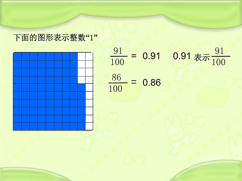 苏教版数学五年级上册 三 小数的意义(1) 课件05