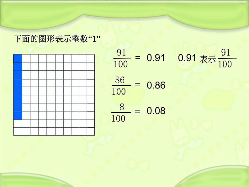 苏教版数学五年级上册 三 小数的意义(1) 课件06