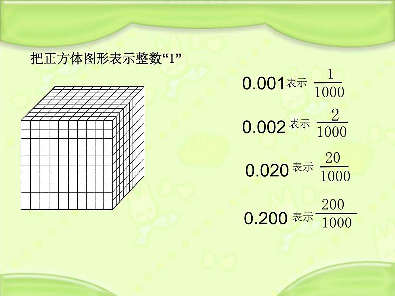 苏教版数学五年级上册 三 小数的意义(1) 课件08