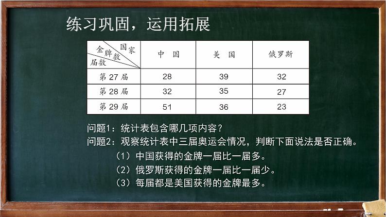 苏教版数学五年级上册 六 统计表和条形统计图（二） 课件第4页