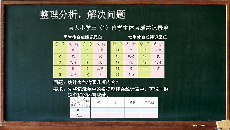 苏教版数学五年级上册 六 统计表和条形统计图（二） 课件第5页