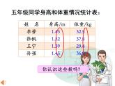 蘇教版數(shù)學(xué)五年級(jí)上冊(cè) 三 小數(shù)的意義 課件