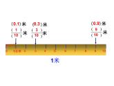 蘇教版數(shù)學(xué)五年級(jí)上冊(cè) 三 小數(shù)的意義 課件
