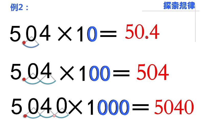 苏教版数学五年级上册 五 小数乘法和除法-一个数乘10、100、1000……的计算规律 课件第6页