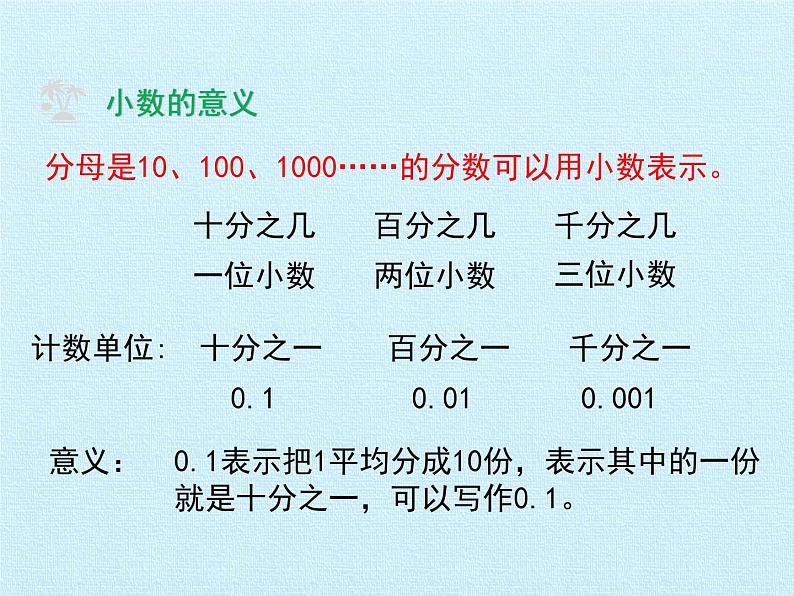 苏教版数学五年级上册 三 小数的意义和性质 复习 课件第3页