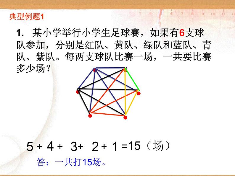 苏教版数学五年级上册 七 解决问题策略一一列举复习课 课件第4页