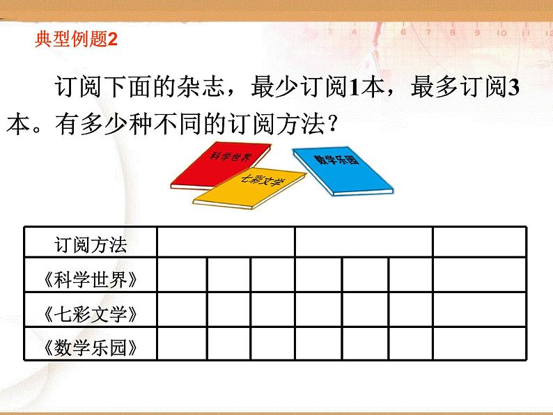 苏教版数学五年级上册 七 解决问题策略一一列举复习课 课件第6页