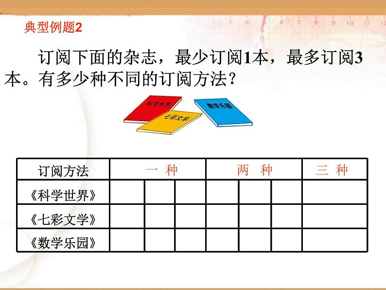 苏教版数学五年级上册 七 解决问题策略一一列举复习课 课件第7页