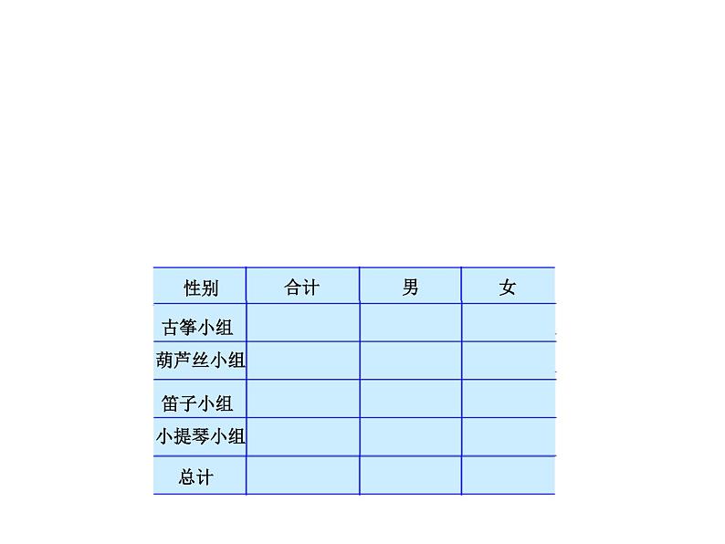 苏教版数学五年级上册 六 复式统计表的认识和应用 课件08