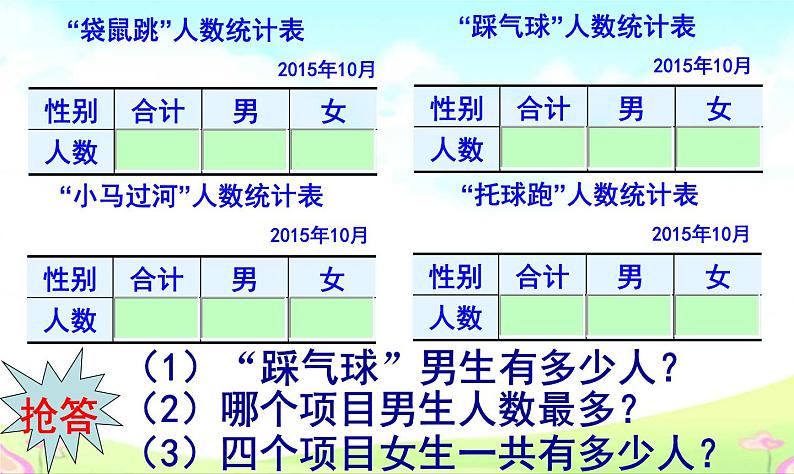 苏教版数学五年级上册 六 复式统计表的认识和应用(1) 课件第8页