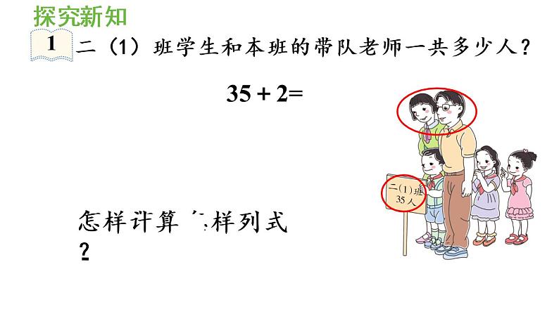 人教版二年级上册2.1.1  两位数加一位数（不进位）课件第6页