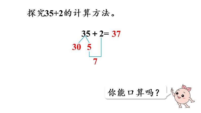 人教版二年级上册2.1.1  两位数加一位数（不进位）课件第7页