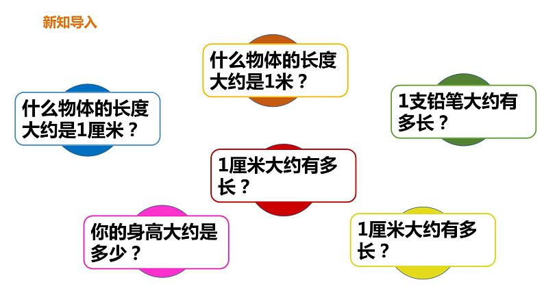 人教版数学二年级上册长度单位的合理使用课件第2页