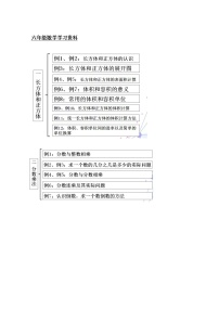 数学六年级上册七 整理与复习教案设计