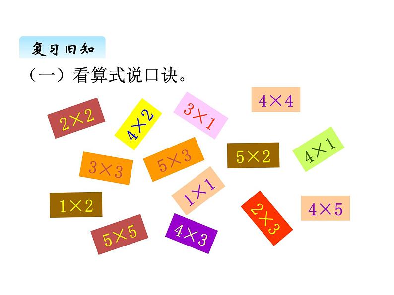 冀教版二年级上 三、35、6的乘法口诀2 课件第2页