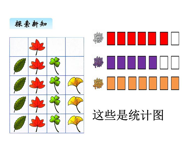 冀教版二年级上 六、象形统计图和统计表1 课件第4页