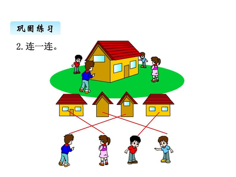 冀教版二年级上 一、1观察物体1 课件第6页