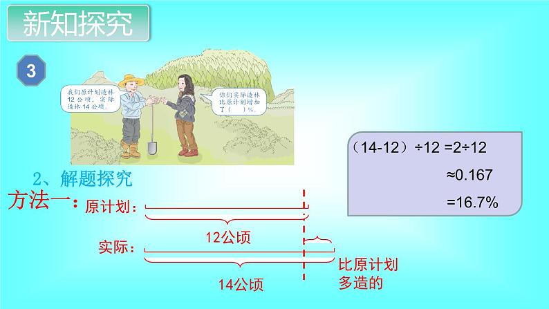 人教数学六上第4课时  解决问题（3）课件PPT第4页