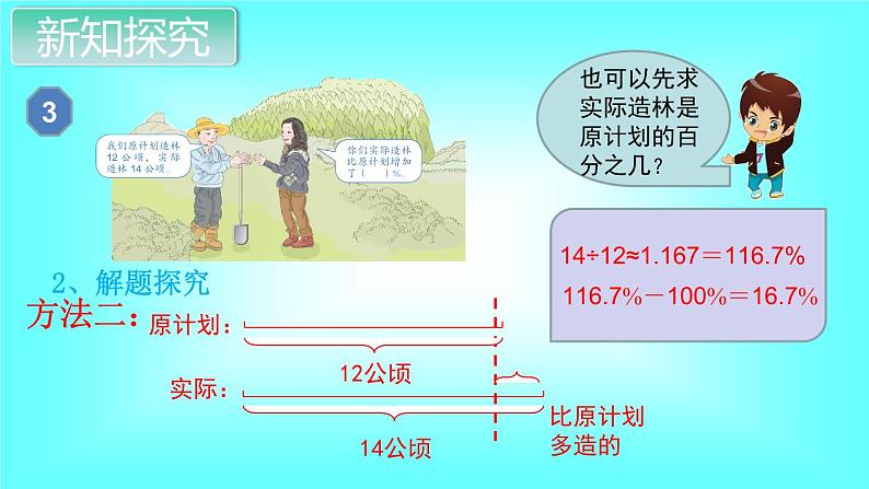 人教数学六上第4课时  解决问题（3）课件PPT第5页