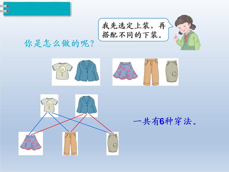 人教版三年级数学下册 第36课时  简单的组合问题课件PPT第6页