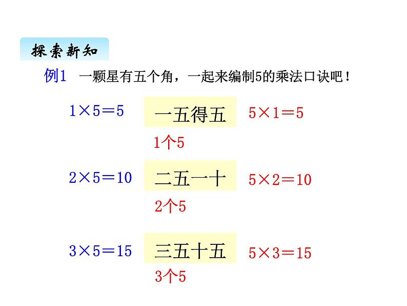 冀教版二年级上 三、35、6的乘法口诀1 课件04