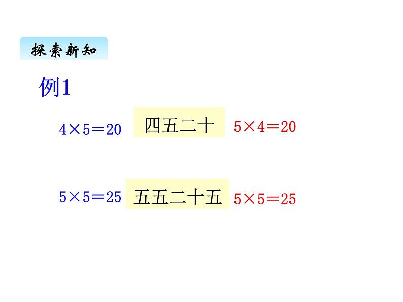 冀教版二年级上 三、35、6的乘法口诀1 课件05